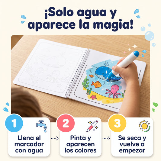 Cómo usar Aqua Magic Book: llenar con agua, pintar y dejar secar